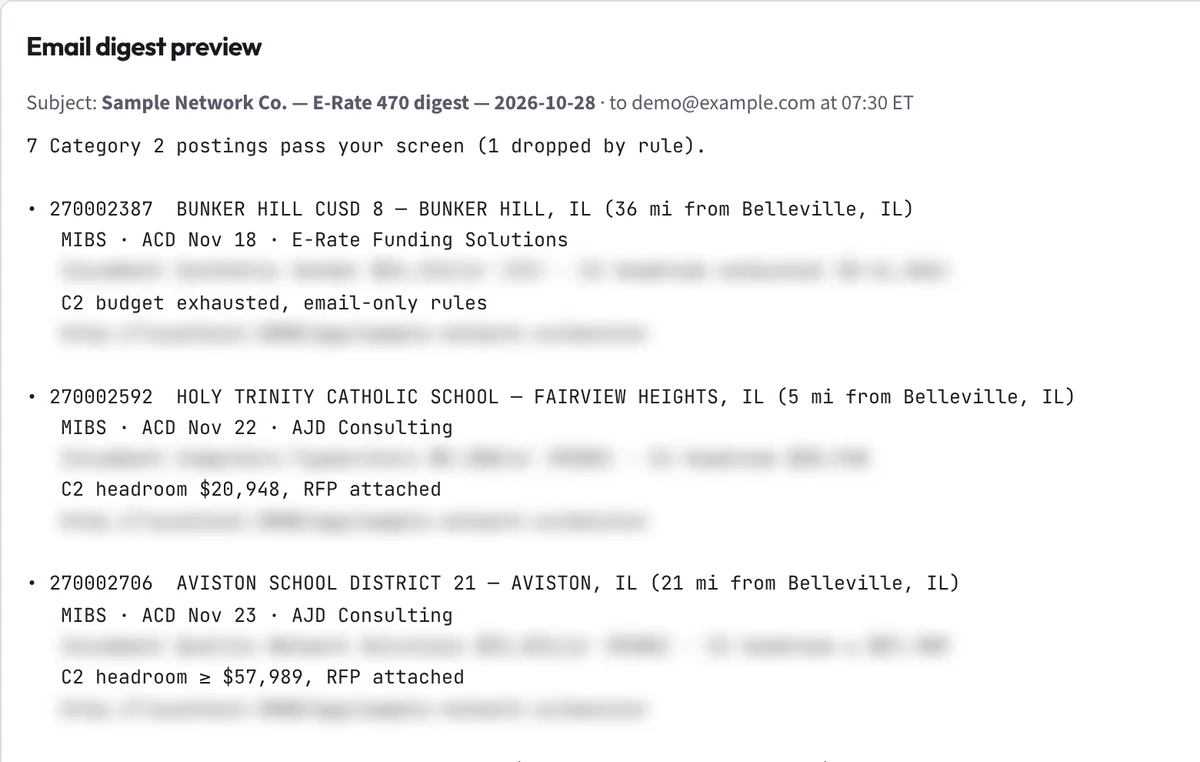 Email digest preview: subject line with the workspace name and date, then each matching Form 470 with its number, applicant, city, distance from base, services, allowable contract date, consultant and C2 budget.